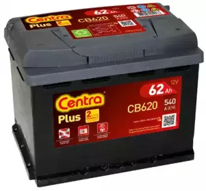 CB620 CENTRA
